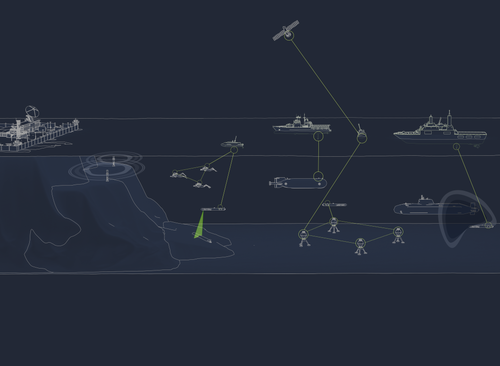 Underwater wireless communications