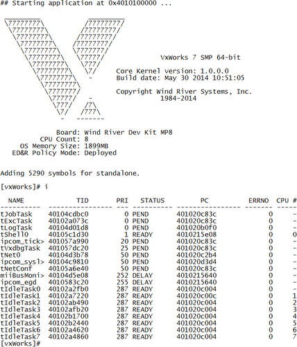 Experts in VxWorks