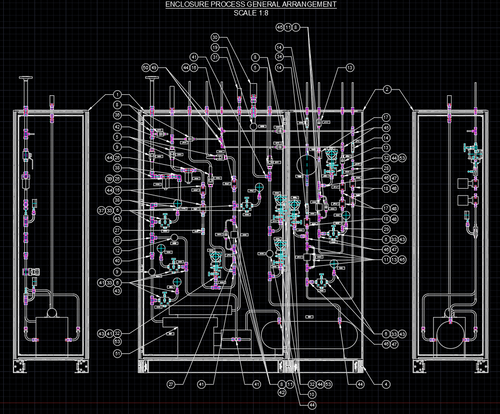 Systems Integration