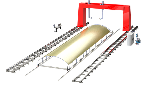 Gantry Systems