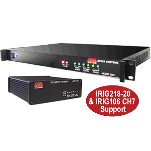 Model 2350 / 2351 Telemetry Gateway (TMoIP) Dual/Quad Channel