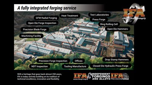 Single site multi forge manufacturer of complex parts