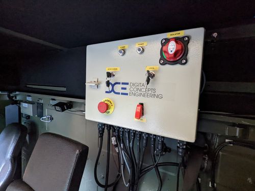 Marionette Universal Control System