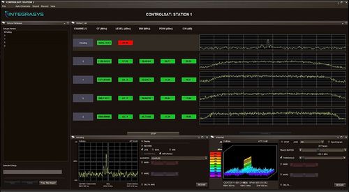 CONTROLSAT