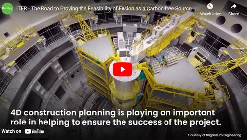 ITER - The Road to Proving the Feasibility of Fusion as a Carbon-free Source of Energy