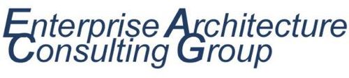 EACG GmbH