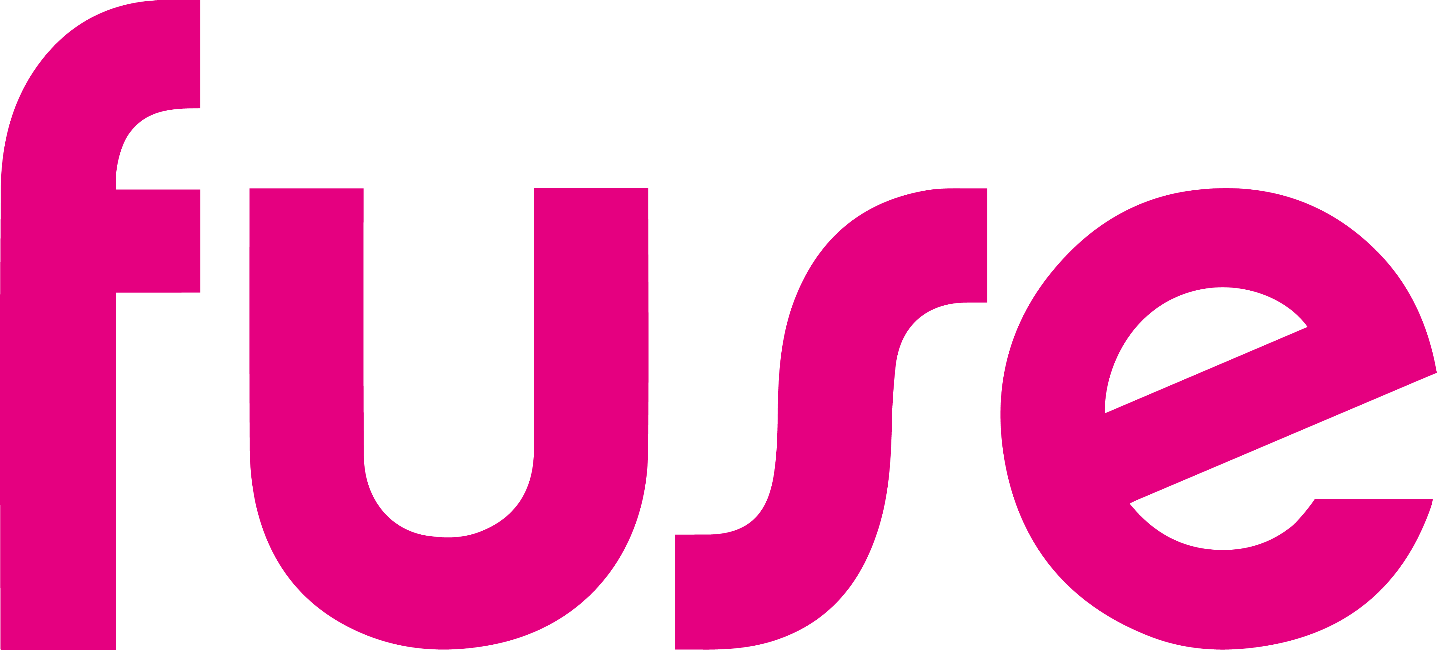 Fuse Universal Learning Technologies 2020 Europe's leading