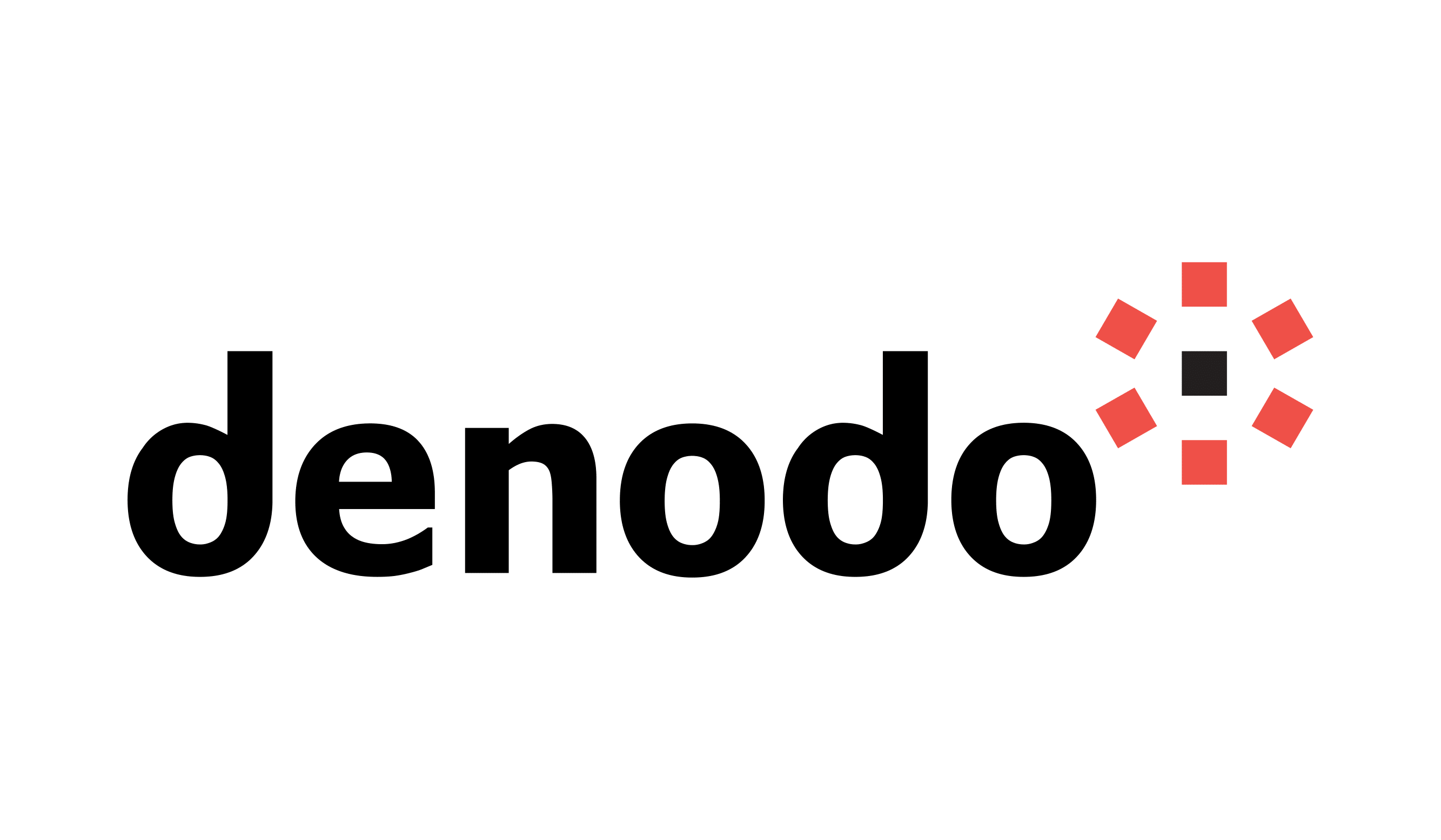 Denodo