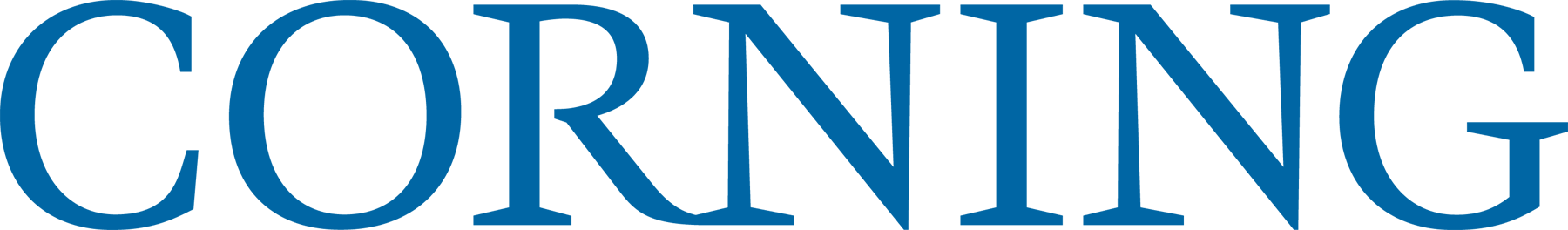 Corning Optical Communications