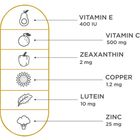 Viteyes 2 range