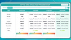 AI for OCT: Glaucoma Advanced Optic Disc Analysis