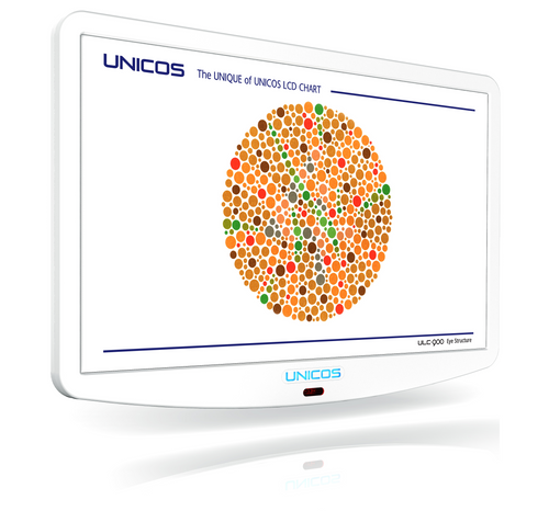 Unicos ULC-900 LCD Chart