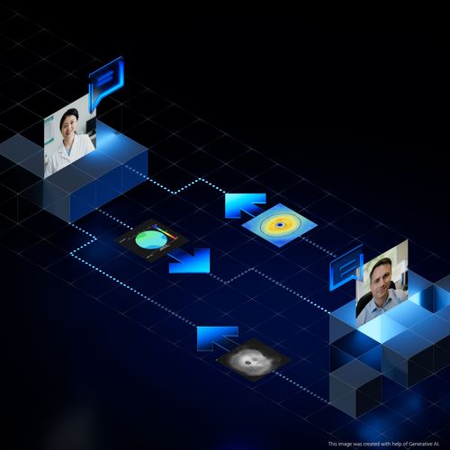 NEW: ZEISS Collaborative Care