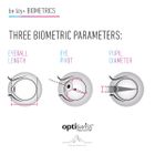 Biometrics Horizon From Optiswiss