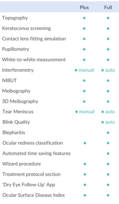 OS1000 CORNEAL TOPOGRAPHER + DRY EYE ANALYSER
