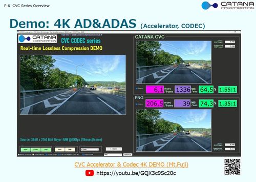 Real-time High-speed Lossless Compression Library Optimized for Images