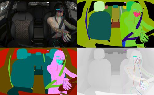 Next-gen synthetic data for in-cabin AI and ADAS development
