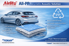 Airlite™ All-PP Recyclable Acoustic Solution