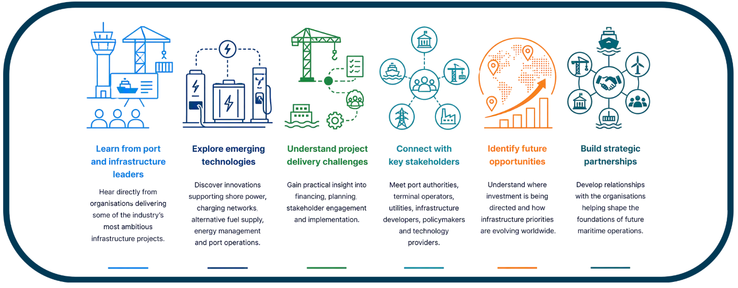 infrastructure icons