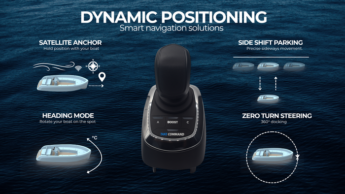 A Smarter Way to Navigate: Dynamic Positioning for Boaters.