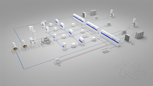 Modular Integration for the Future of Shipping