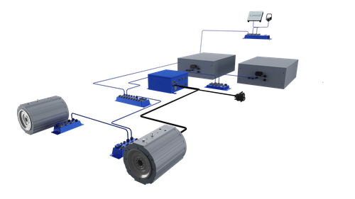 Powertrain & Energy Systems - Standardized integration platform