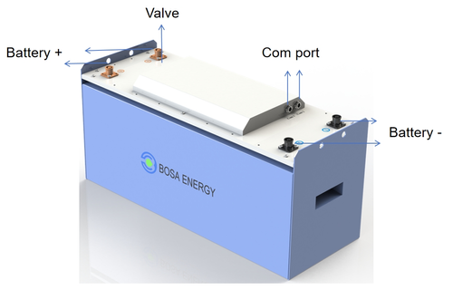 48V Battery Pack for ELectric boat