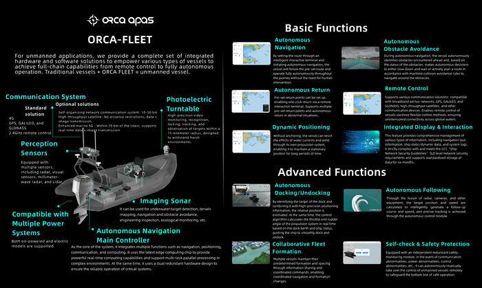 ORCA-APAS System
