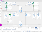 e-SEAMatic® Integrated Automation System