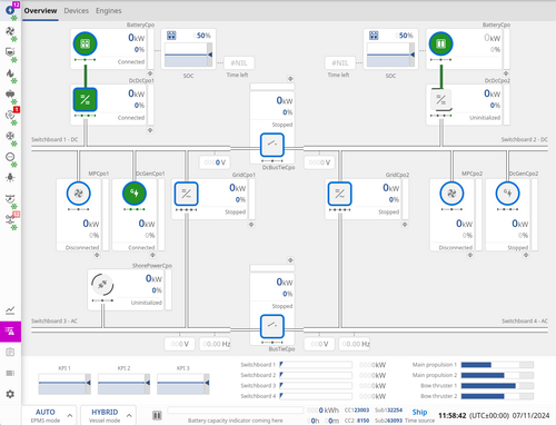 e-SEAMatic® Integrated Automation System