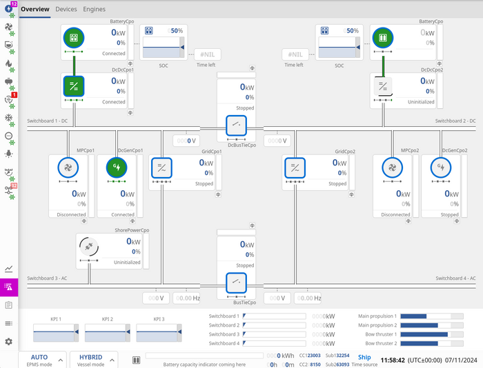 e-SEAMatic® Integrated Automation System