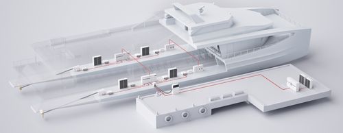 Compact Onboard DC Grid™