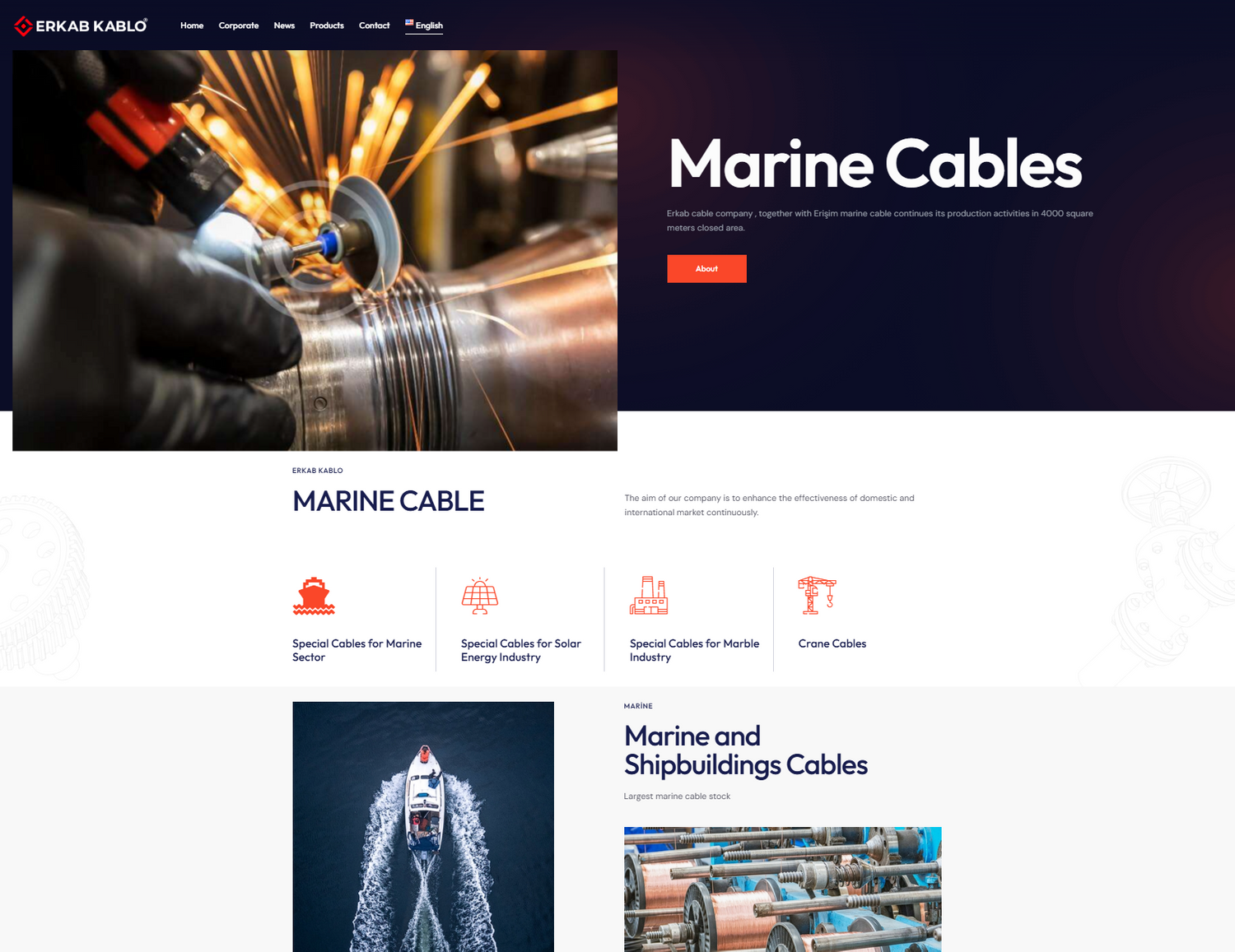 EK Universal Cable and Wire B.V.