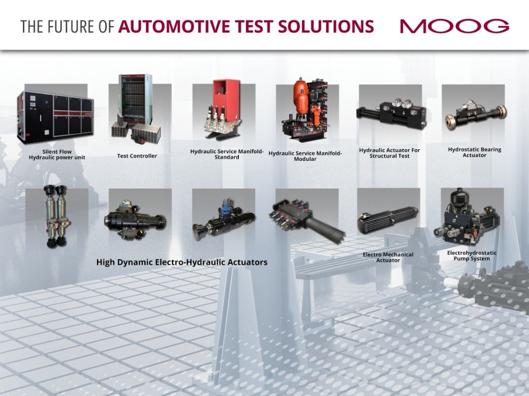 MOOG Motion Controls Private Limited