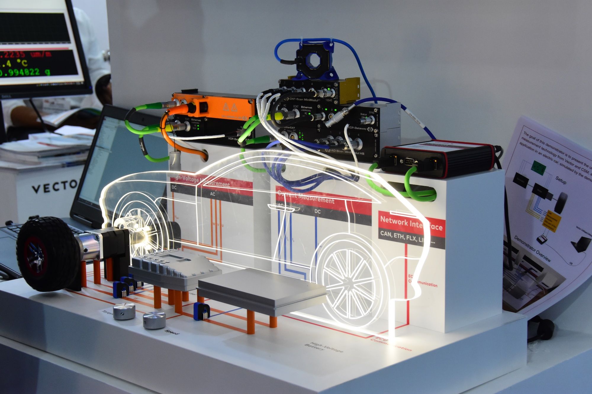 Photo shows a close up of impressive tech on display at Automotive Testing Expo India
