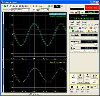 Dynamic Electro-Hydraulic Servo Controller