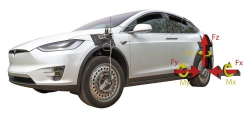 Wheel Force Transducers
