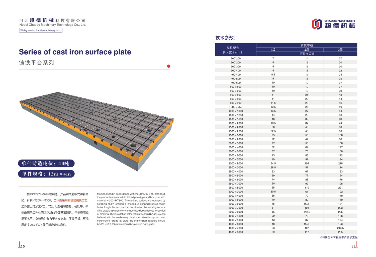Chaode Machinery Technology Co., Ltd.