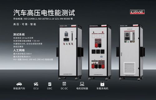 Core breakthroughs in next-gen HV EPT systems