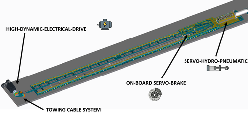 Low-speed rear-impact neck protection test system
