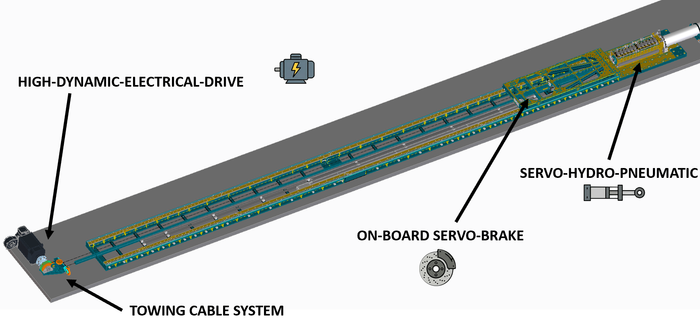 Low-speed rear-impact neck protection test system