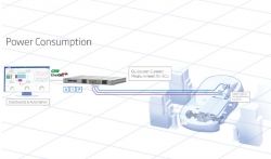 Precision Quiescent-Current Measurement with dynamic switching (auto-range)