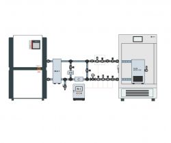 High-precision control and fast temperature changes