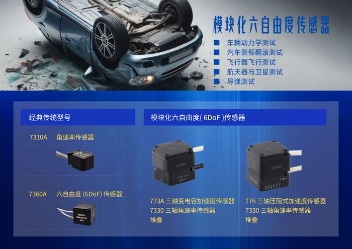 Modular 6DoF sensor series