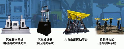 Reliable, forward-thinking automotive testing solutions