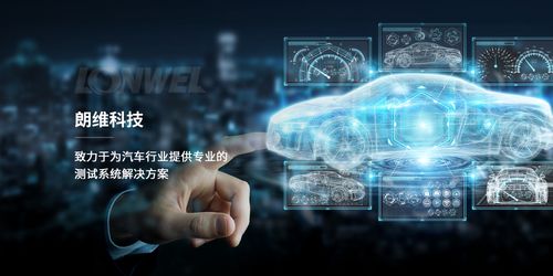 Vehicle dynamics testing equipment