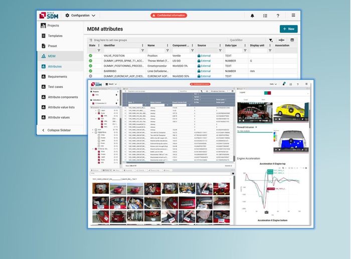 From Data Chaos to a Clear Overview: Interactive Report Generation in Systems Engineering