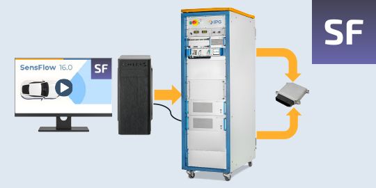Meet SensFlow – Your fast track to deterministic ADAS validation