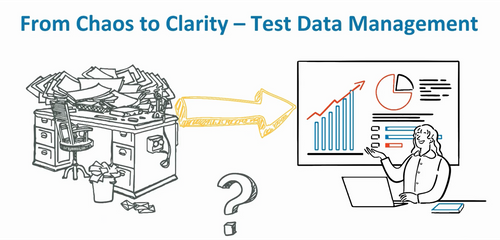 Peak Test Data Manager - From Test Data Chaos to Full Traceability