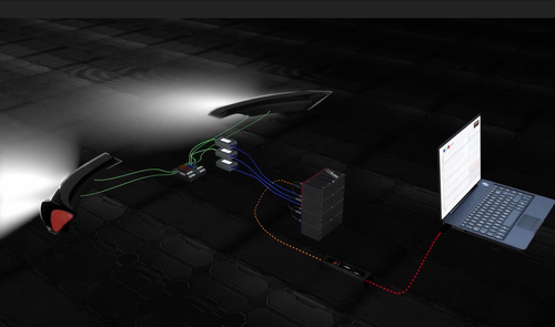  Measuring consumers at the fuse box